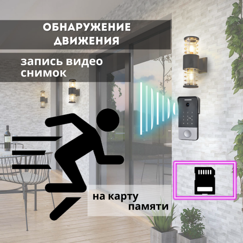 Вызывная панель со считывателем и кодовой KubVision 96236 1080P wifi